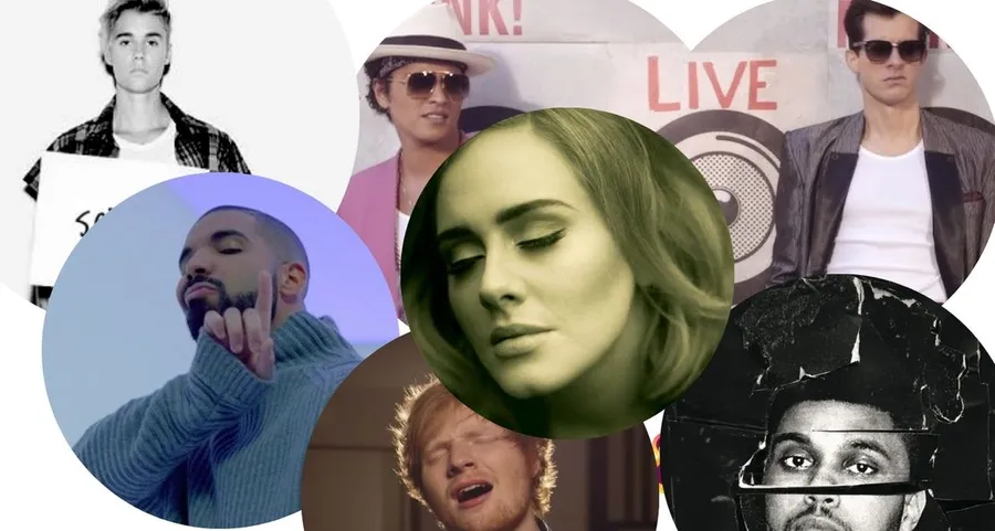 Best Songs of 2015: 40 You Still Hear Everywhere in 2025