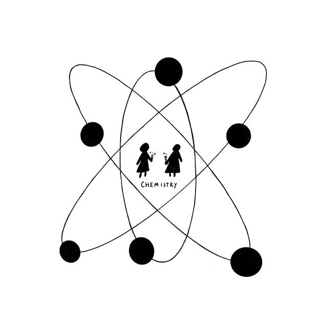 Gigi Perez's Chemistry song cover