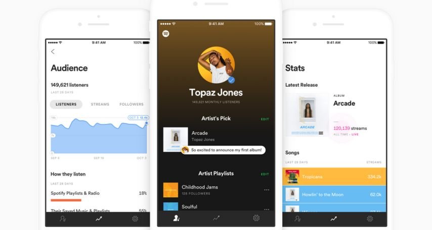 Spotify for artists mobile interface